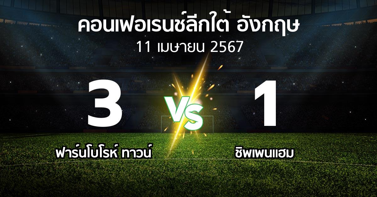 ผลบอล : ฟาร์นโบโรห์ ทาวน์ vs ชิพเพนแฮม (คอนเฟอเรนช์ลีกใต้อังกฤษ 2023-2024)