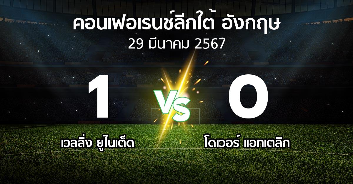 ผลบอล : เวลลิ่ง ยูไนเต็ด vs โดเวอร์ แอทเตลิก (คอนเฟอเรนช์ลีกใต้อังกฤษ 2023-2024)