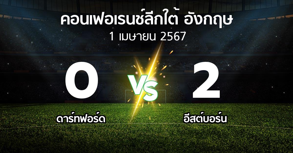 ผลบอล : ดาร์ทฟอร์ด vs อีสต์บอร์น (คอนเฟอเรนช์ลีกใต้อังกฤษ 2023-2024)