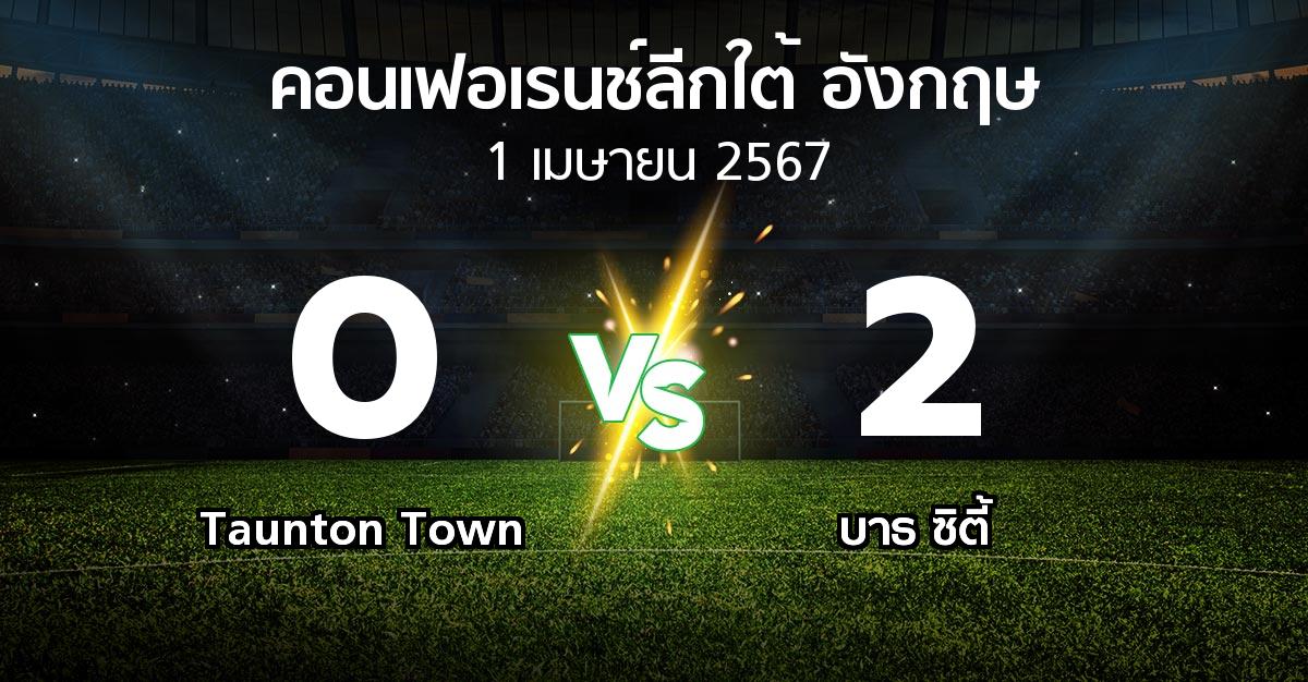 ผลบอล : Taunton Town vs บาธ ซิตี้ (คอนเฟอเรนช์ลีกใต้อังกฤษ 2023-2024)