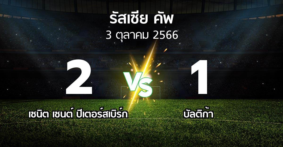 ผลบอล : เซนิต เซนต์ ปีเตอร์สเบิร์ก vs บัลติก้า (รัสเซีย-คัพ 2023-2024)