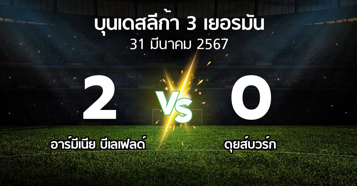 ผลบอล : อาร์มีเนีย บีเลเฟลด์ vs ดุยส์บวร์ก (บุนเดสลีก้า-3-เยอรมัน 2023-2024)