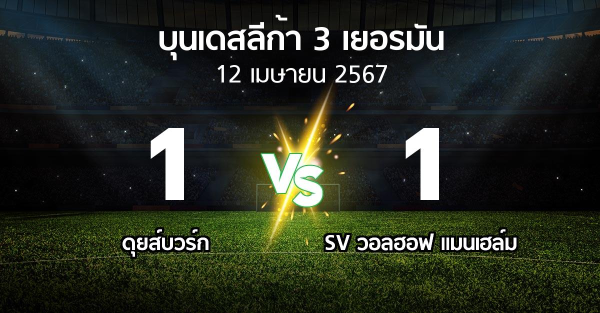 ผลบอล : ดุยส์บวร์ก vs SV วอลฮอฟ แมนเฮล์ม (บุนเดสลีก้า-3-เยอรมัน 2023-2024)