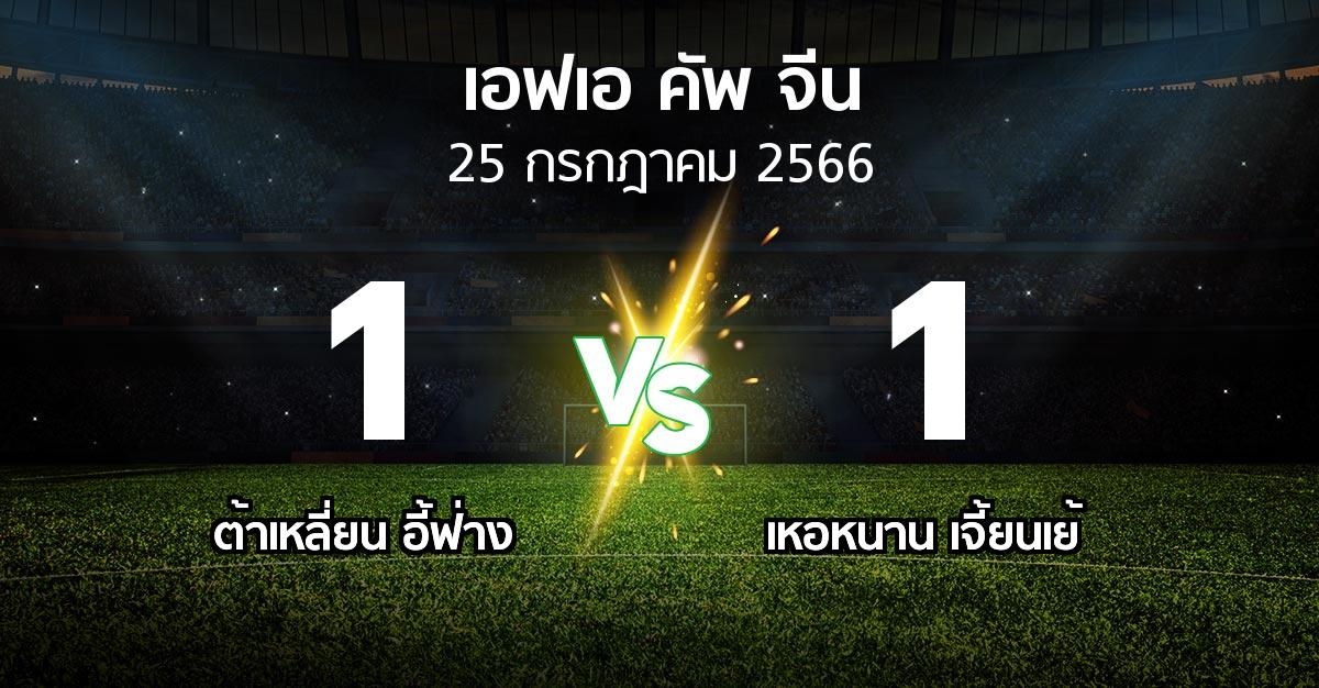 ผลบอล : ต้าเหลี่ยน อี้ฟ่าง vs เหอหนาน เจี้ยนเย้ (เอฟเอ-คัพ-จีน 2023)