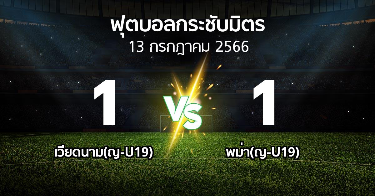 โปรแกรมบอล : เวียดนาม(ญ-U19) vs พม่า(ญ-U19) (ฟุตบอลกระชับมิตร)
