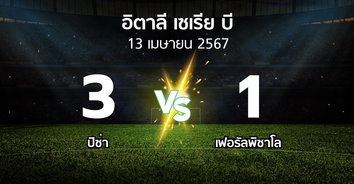 ผลบอล : ปิซ่า vs เฟอรัลพิซาโล (อิตาลี-เซเรีย-บี 2023-2024)