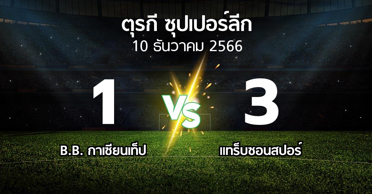 ผลบอล : B.B. กาเซียนเท็ป vs แทร็บซอนสปอร์ (ตุรกี-ซุปเปอร์ลีก 2023-2024)