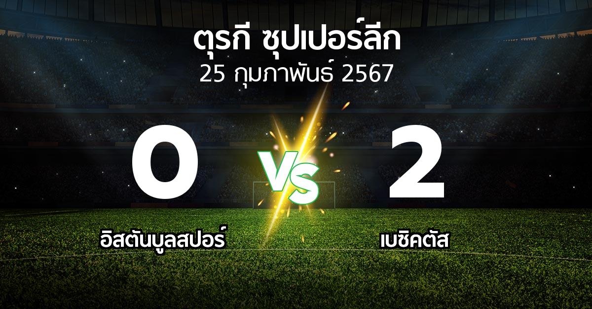 ผลบอล : อิสตันบูลสปอร์ vs เบซิคตัส (ตุรกี-ซุปเปอร์ลีก 2023-2024)