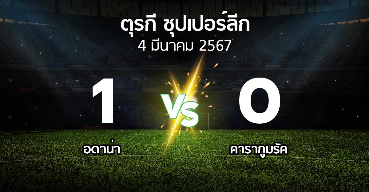 ผลบอล : Demirs vs คารากูมรัค (ตุรกี-ซุปเปอร์ลีก 2023-2024)