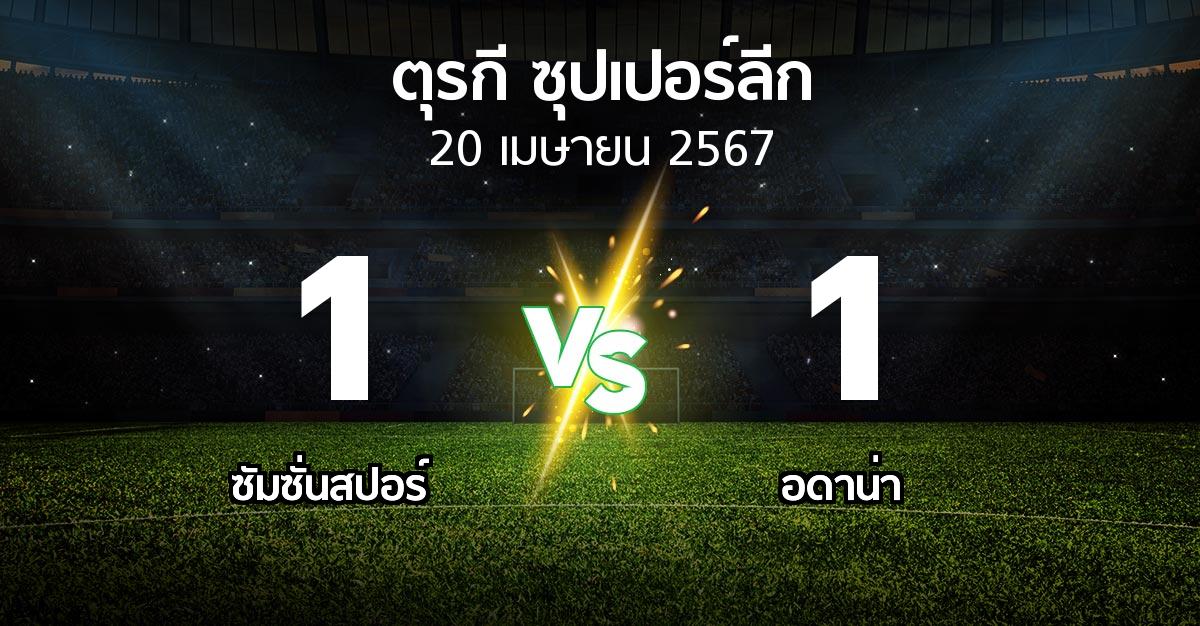 ผลบอล : ซัมซั่นสปอร์ vs Demirs (ตุรกี-ซุปเปอร์ลีก 2023-2024)