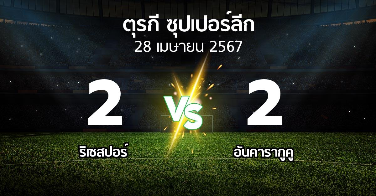 ผลบอล : ริเซสปอร์ vs อันคารากูคู (ตุรกี-ซุปเปอร์ลีก 2023-2024)