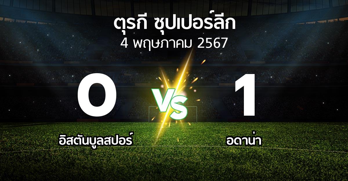 ผลบอล : อิสตันบูลสปอร์ vs Demirs (ตุรกี-ซุปเปอร์ลีก 2023-2024)