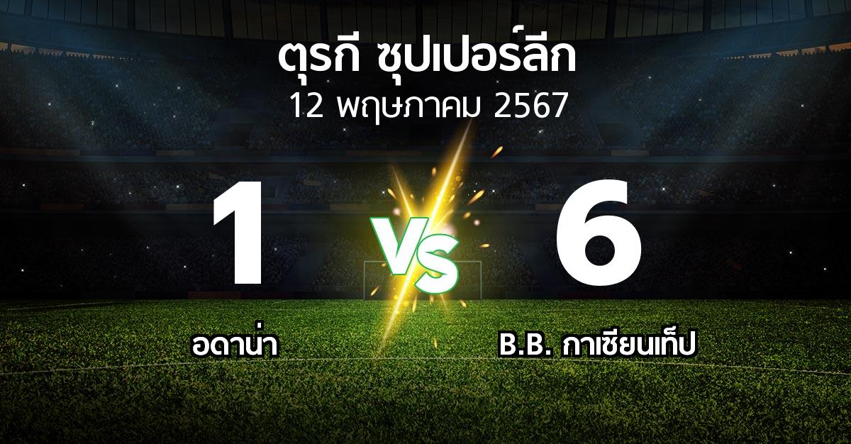 ผลบอล : Demirs vs B.B. กาเซียนเท็ป (ตุรกี-ซุปเปอร์ลีก 2023-2024)