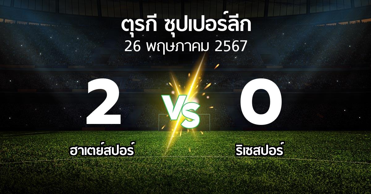 ผลบอล : ฮาเตย์สปอร์ vs ริเซสปอร์ (ตุรกี-ซุปเปอร์ลีก 2023-2024)