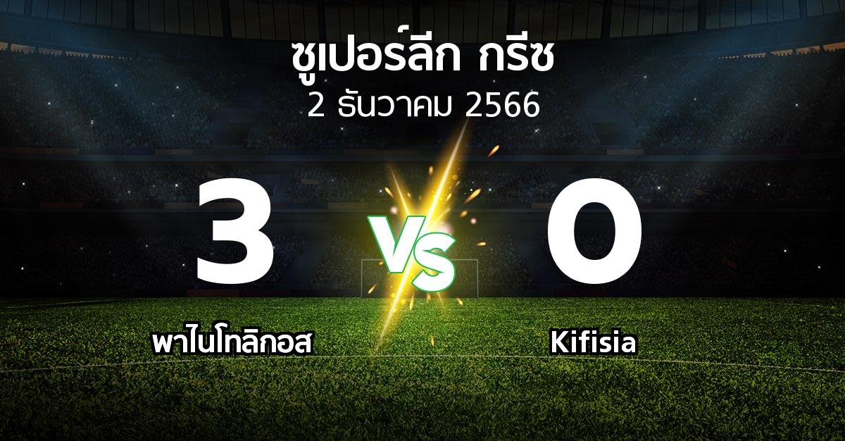 ผลบอล : พาไนโทลิกอส vs Kifisia (ซูเปอร์ลีก-กรีซ 2023-2024)
