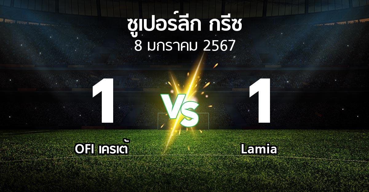 ผลบอล : OFI vs Lamia (ซูเปอร์ลีก-กรีซ 2023-2024)