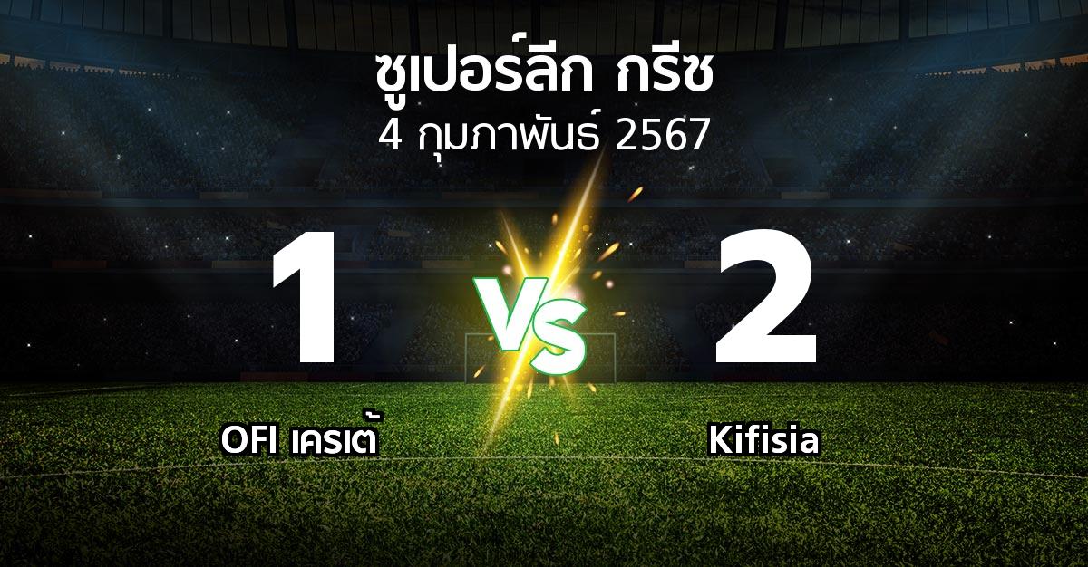 ผลบอล : OFI vs Kifisia (ซูเปอร์ลีก-กรีซ 2023-2024)