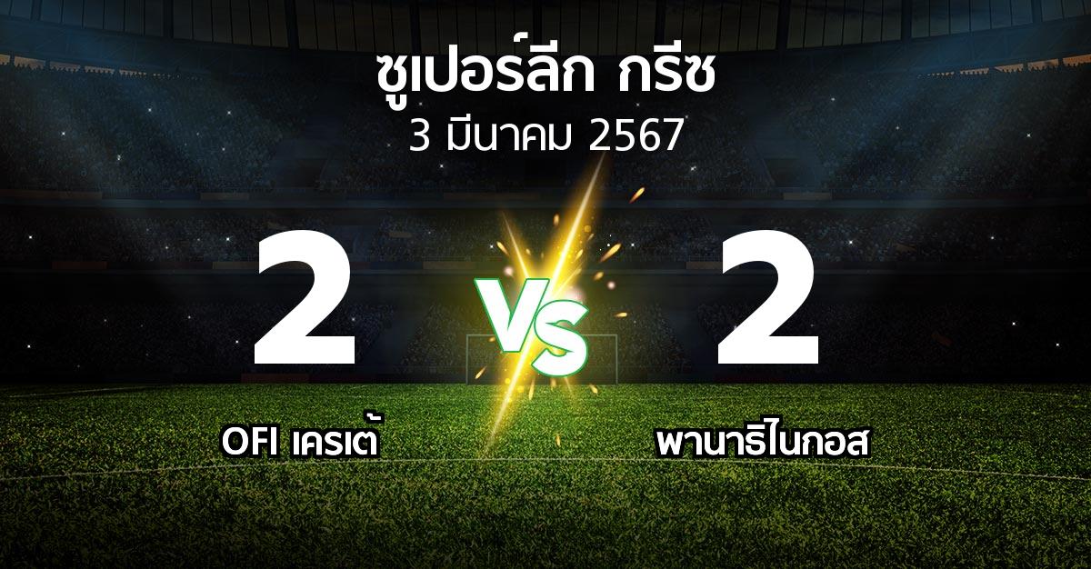 ผลบอล : OFI vs พานาธิไนกอส (ซูเปอร์ลีก-กรีซ 2023-2024)