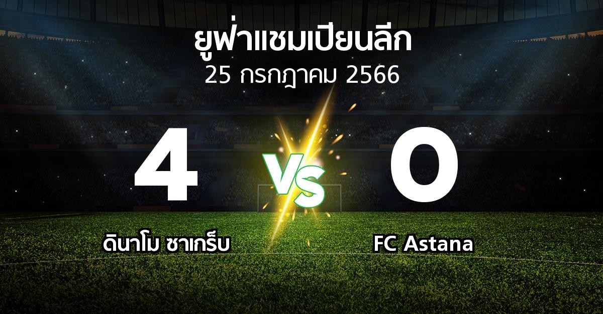 ผลบอล : ดินาโม ซาเกร็บ vs FC Astana (ยูฟ่า แชมเปียนส์ลีก 2023-2024)