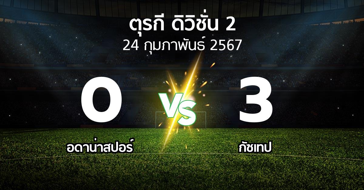 ผลบอล : Adanas vs Goztep (ตุรกี-ดิวิชั่น-2 2023-2024)