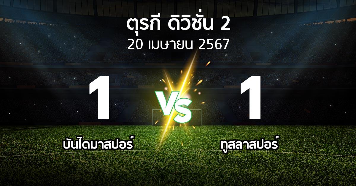 ผลบอล : บันไดมาสปอร์ vs ทูสลาสปอร์ (ตุรกี-ดิวิชั่น-2 2023-2024)