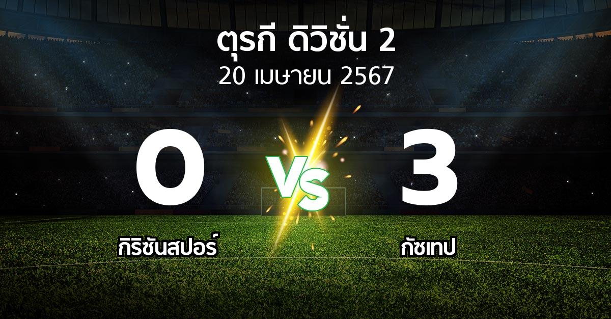 ผลบอล : กิริซันสปอร์ vs Goztep (ตุรกี-ดิวิชั่น-2 2023-2024)