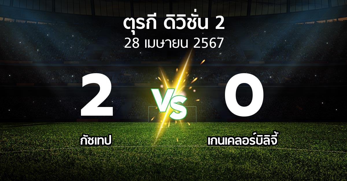 ผลบอล : Goztep vs เกนเคลอร์บิลิจี้ (ตุรกี-ดิวิชั่น-2 2023-2024)