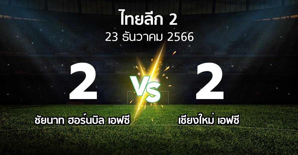 ผลบอล : ชัยนาท ฮอร์นบิล เอฟซี vs เชียงใหม่ เอฟซี (ไทยลีก 2 2023-2024)