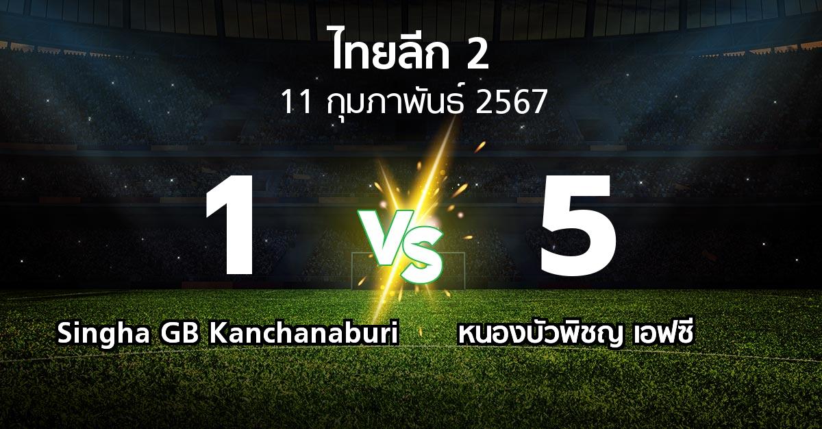 ผลบอล : Singha GB Kanchanaburi vs หนองบัวพิชญ เอฟซี (ไทยลีก 2 2023-2024)