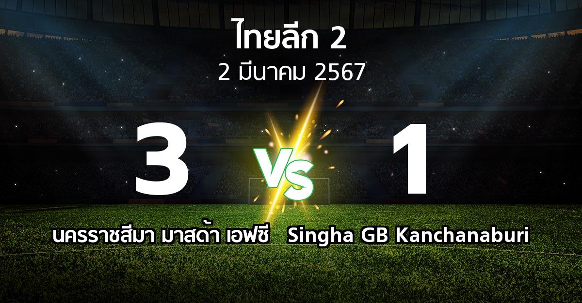 ผลบอล : นครราชสีมา มาสด้า เอฟซี vs Singha GB Kanchanaburi (ไทยลีก 2 2023-2024)