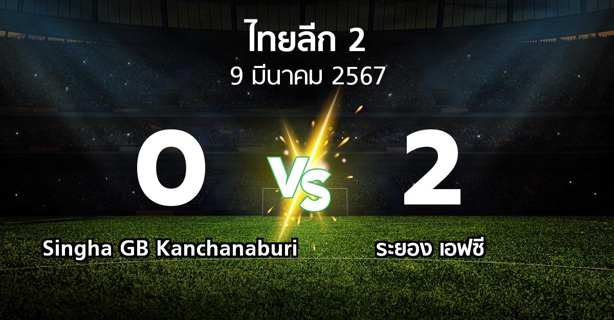 ผลบอล : Singha GB Kanchanaburi vs ระยอง เอฟซี (ไทยลีก 2 2023-2024)