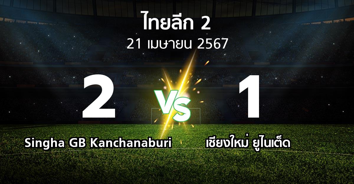 ผลบอล : Singha GB Kanchanaburi vs เชียงใหม่ ยูไนเต็ด (ไทยลีก 2 2023-2024)