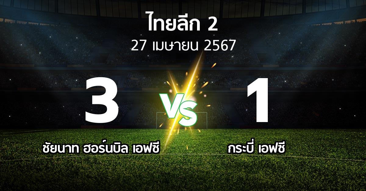 ผลบอล : ชัยนาท ฮอร์นบิล เอฟซี vs กระบี่ เอฟซี (ไทยลีก 2 2023-2024)