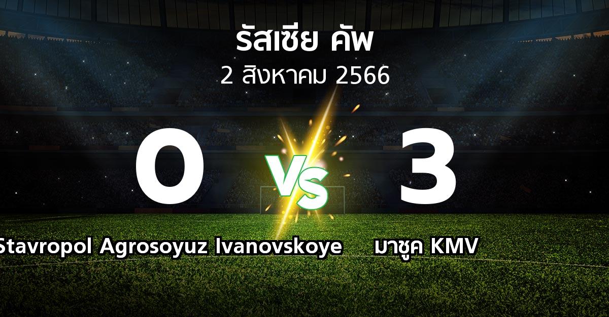 ผลบอล : Stavropol Agrosoyuz Ivanovskoye vs มาชูค KMV (รัสเซีย-คัพ 2023-2024)