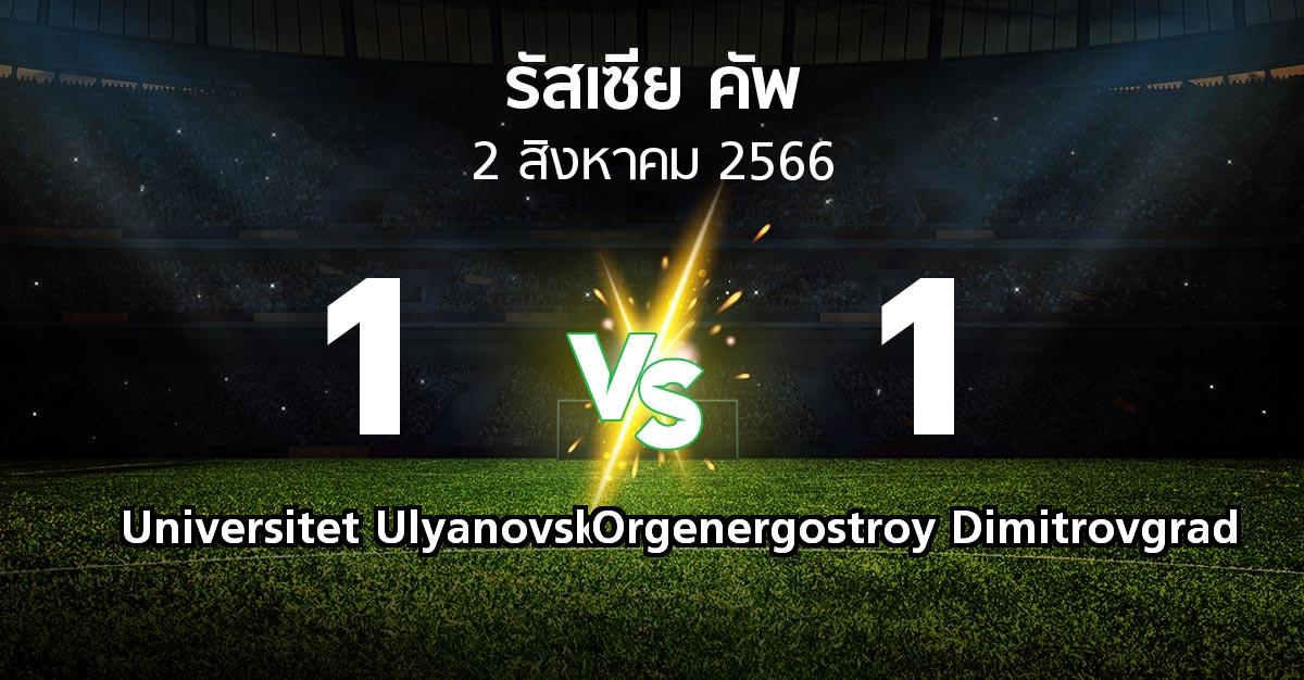 ผลบอล : Universitet Ulyanovsk vs Orgenergostroy Dimitrovgrad (รัสเซีย-คัพ 2023-2024)