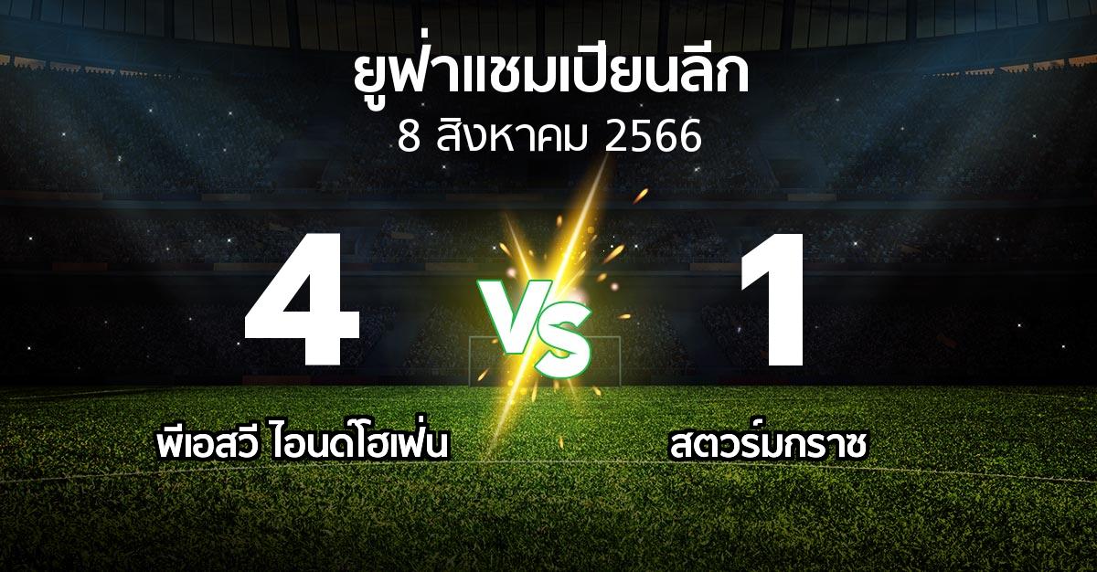 ผลบอล : พีเอสวี vs สตวร์มกราซ (ยูฟ่า แชมเปียนส์ลีก 2023-2024)