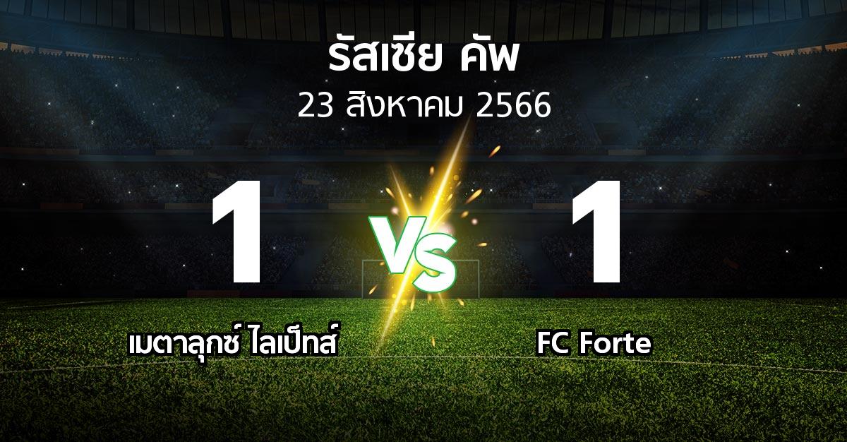 ผลบอล : เมตาลุกซ์ ไลเป็ทส์ vs FC Forte (รัสเซีย-คัพ 2023-2024)