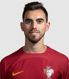 ริคาร์โด้ ฮอร์ต้า (Portugal Primera Liga 2023-2024)