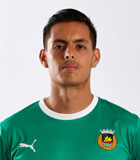 Leonardo Ruiz (Portugal Primera Liga 2023-2024)