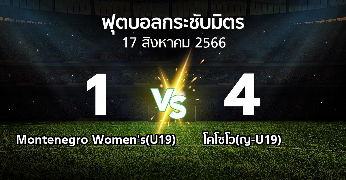 โปรแกรมบอล : Montenegro Women's(U19) vs โคโซโว(ญ-U19) (ฟุตบอลกระชับมิตร)