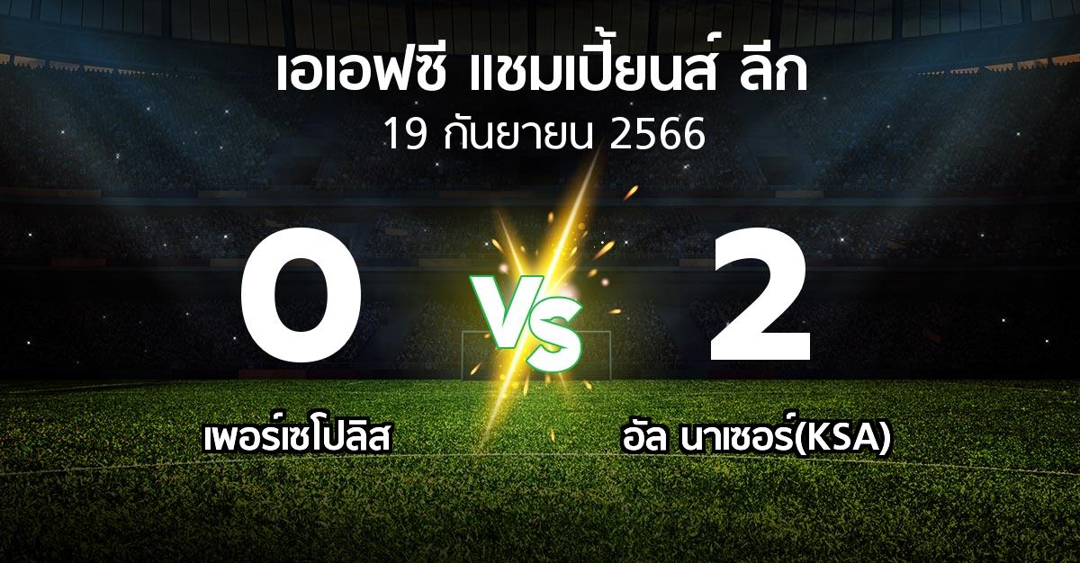 ผลบอล : เพอร์เซโปลิส vs อัล นาเซอร์(KSA) (เอเอฟซีแชมเปี้ยนส์ลีก 2023-2024)