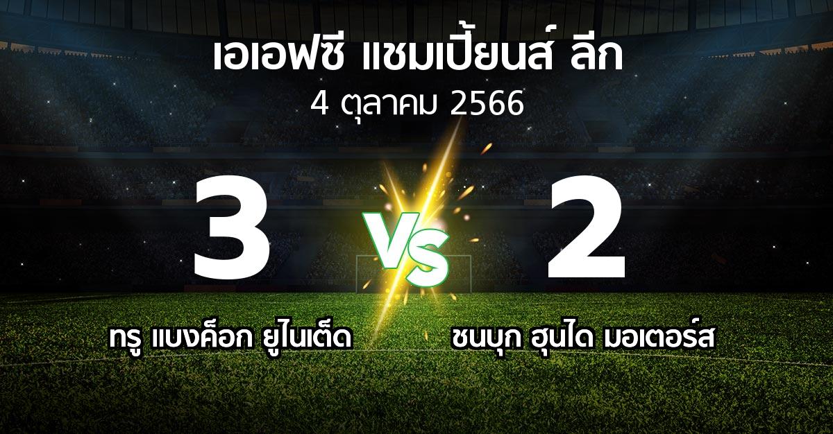 ผลบอล : ทรู แบงค็อก ยูไนเต็ด vs ชนบุก ฮุนได มอเตอร์ส (เอเอฟซีแชมเปี้ยนส์ลีก 2023-2024)