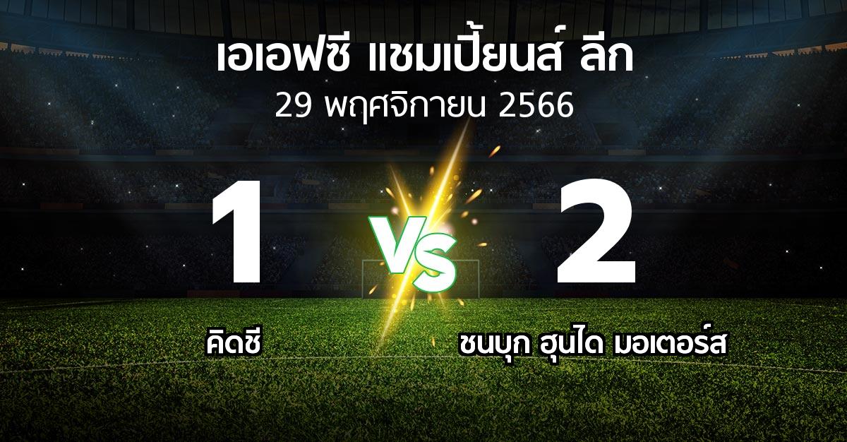 ผลบอล : คิดชี vs ชนบุก ฮุนได มอเตอร์ส (เอเอฟซีแชมเปี้ยนส์ลีก 2023-2024)