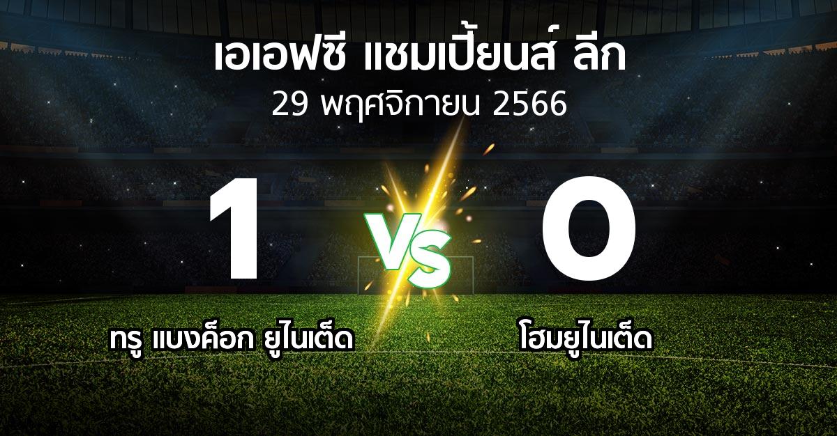 ผลบอล : ทรู แบงค็อก ยูไนเต็ด vs โฮมยูไนเต็ด (เอเอฟซีแชมเปี้ยนส์ลีก 2023-2024)