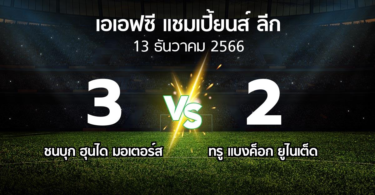 ผลบอล : ชนบุก ฮุนได มอเตอร์ส vs ทรู แบงค็อก ยูไนเต็ด (เอเอฟซีแชมเปี้ยนส์ลีก 2023-2024)