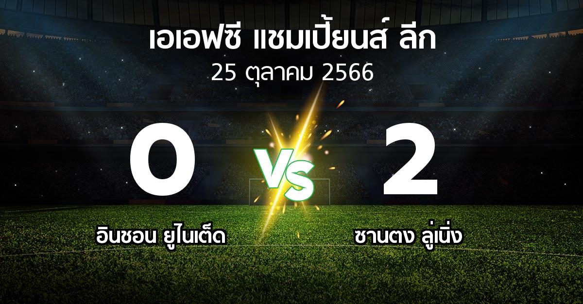 ผลบอล : อินชอน ยูไนเต็ด vs ซานตง ลู่เนิ่ง (เอเอฟซีแชมเปี้ยนส์ลีก 2023-2024)