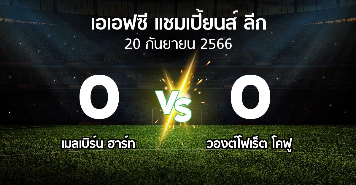 ผลบอล : เมลเบิร์น ฮาร์ท vs วองต์โฟเร็ต โคฟู (เอเอฟซีแชมเปี้ยนส์ลีก 2023-2024)