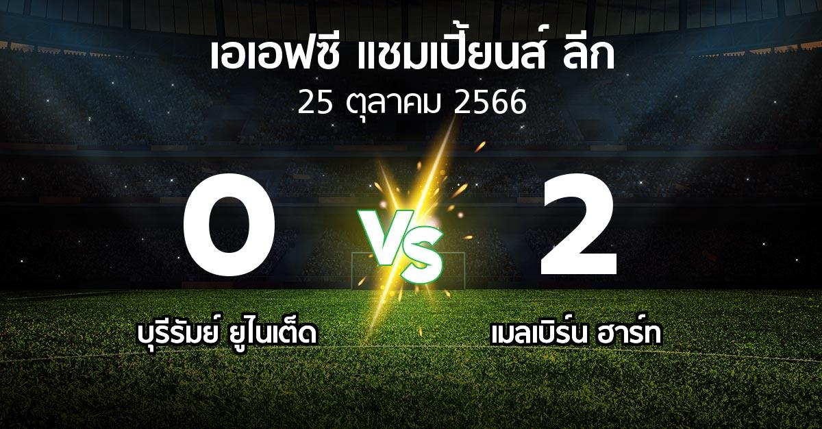 ผลบอล : บุรีรัมย์ ยูไนเต็ด vs เมลเบิร์น ฮาร์ท (เอเอฟซีแชมเปี้ยนส์ลีก 2023-2024)