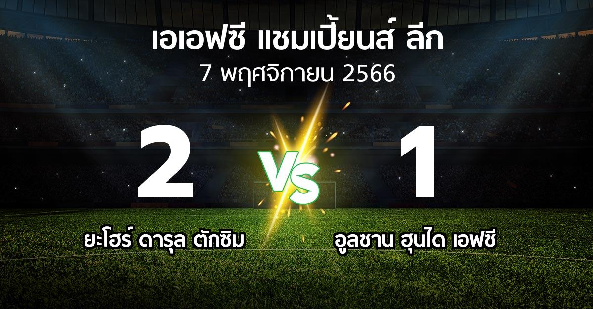 ผลบอล : ยะโฮร์ ดารุล ตักซิม vs อูลซาน ฮุนได เอฟซี (เอเอฟซีแชมเปี้ยนส์ลีก 2023-2024)