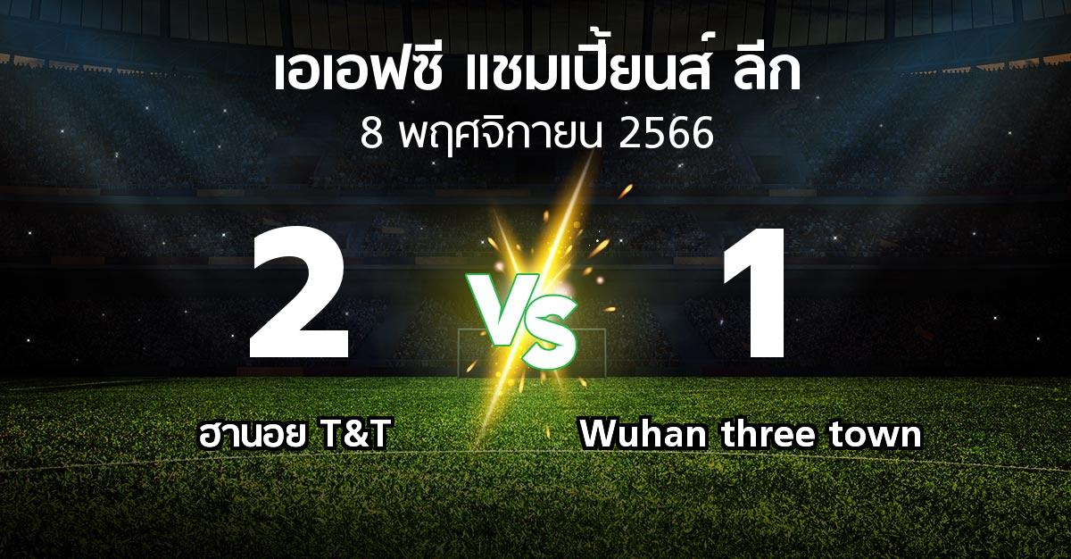 ผลบอล : ฮานอย T&T vs Wuhan three town (เอเอฟซีแชมเปี้ยนส์ลีก 2023-2024)